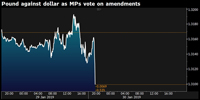 Bloomberg