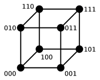 Hamming cube