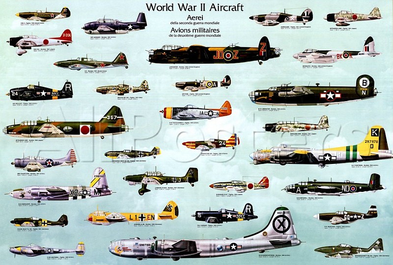 how to kill bombers of warplanes ww2 dogfight