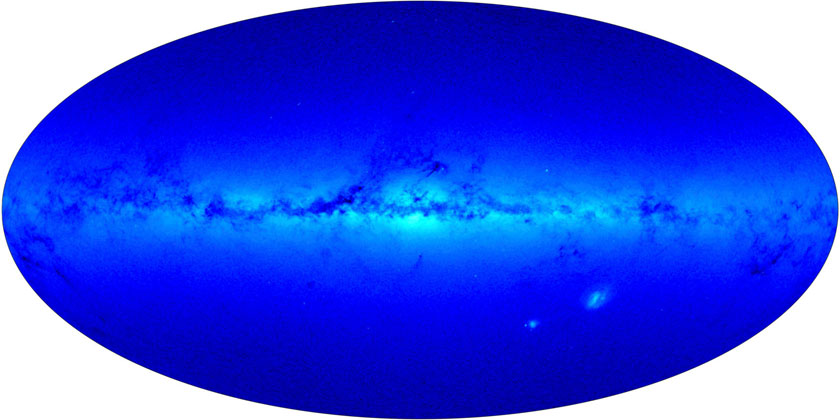Milky Way