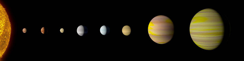 Kepler-90 system