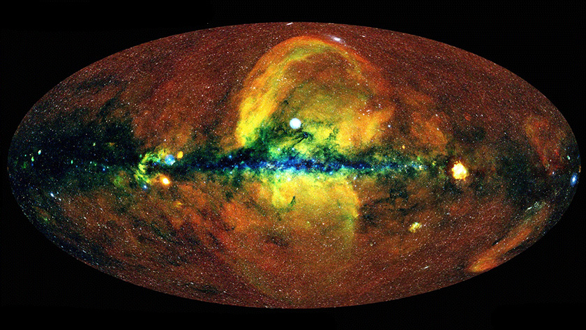 X-ray sky